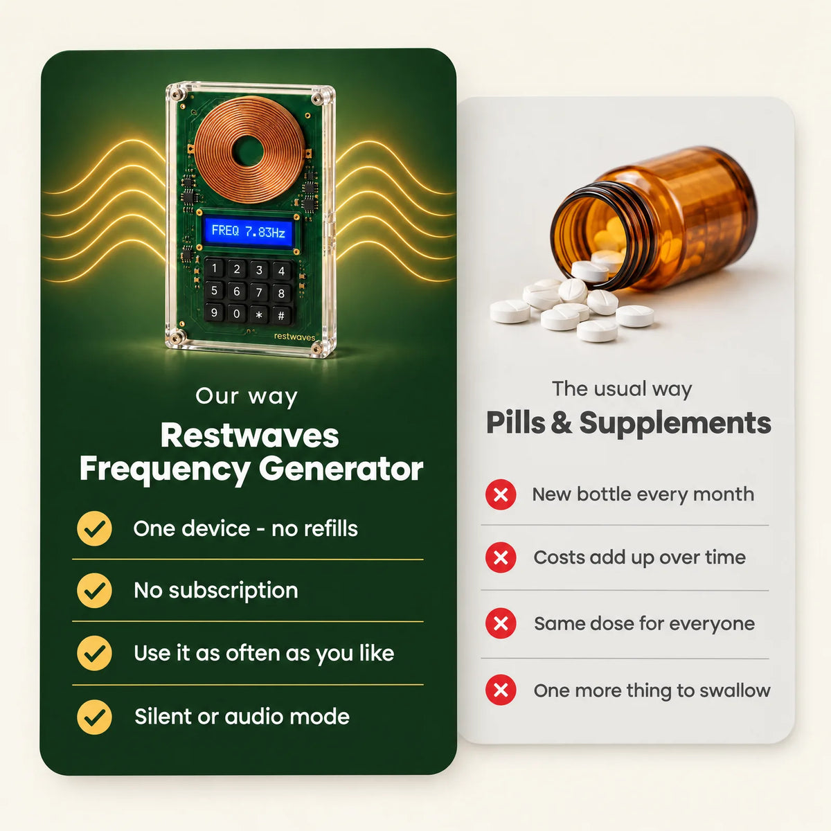 Comparison: Restwaves frequency generator versus pills and supplements